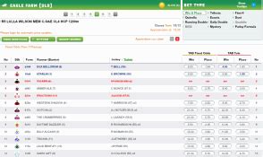 sportsbet abn|TAB Sportsbet Comparison .